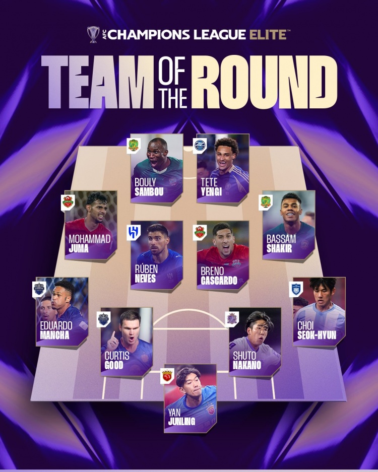 五大联赛-亚冠精英联赛第8轮最佳阵：颜骏凌、鲁本·内维斯、延吉入选